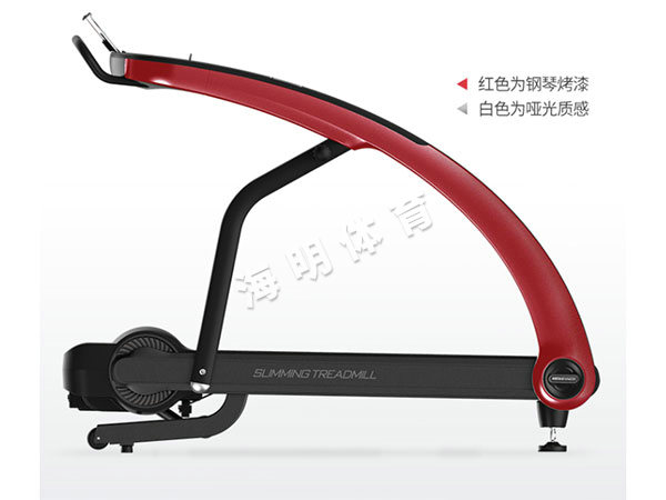 家用跑步機邁寶赫